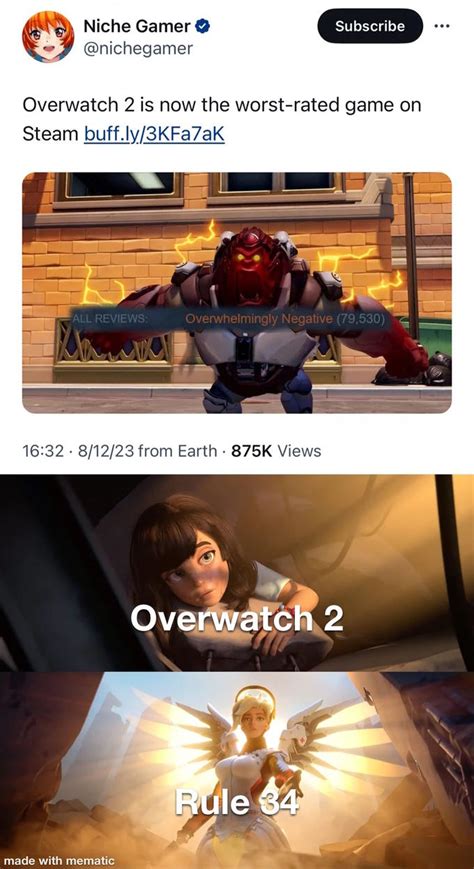 overwacht rule 34|Overwatch Rule 34 Porn Videos